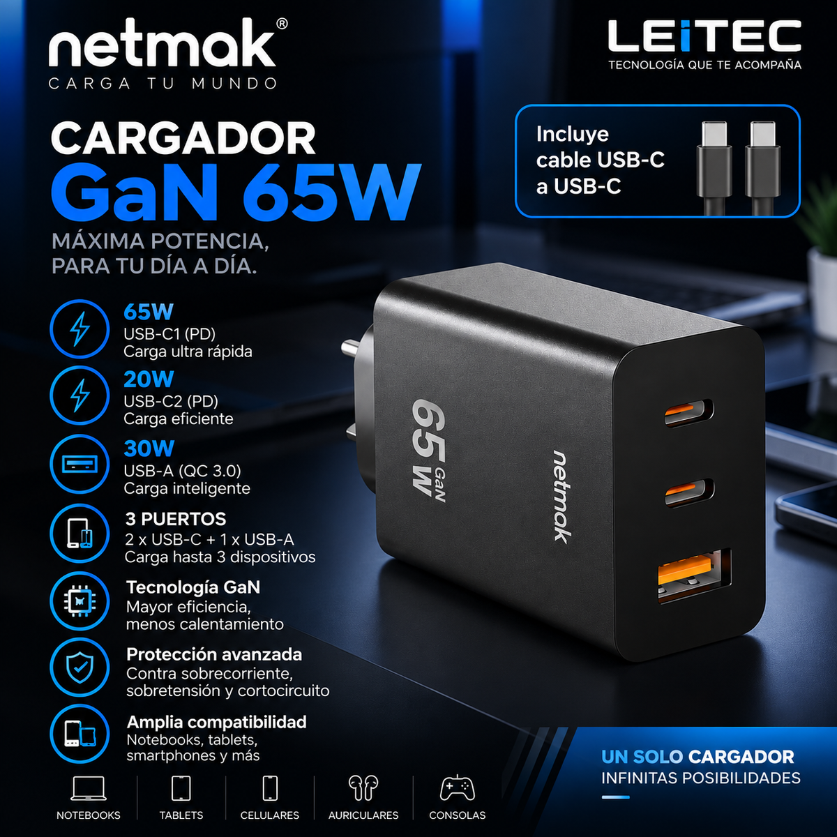Cargador Netmak GaN 65W 3 Puertos + Cable USB-C – NM-CP42